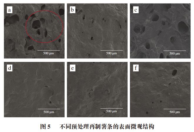 冷凍聯(lián)合涂膜技術 天津科技大學李文釗教授團隊揭示再制薯條降油新策略